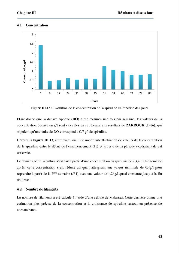 Culture de microalgue Arthrospira platensis et voies de conditionnement