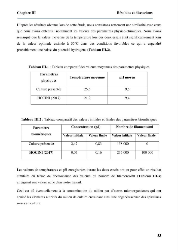 Culture de microalgue Arthrospira platensis et voies de conditionnement