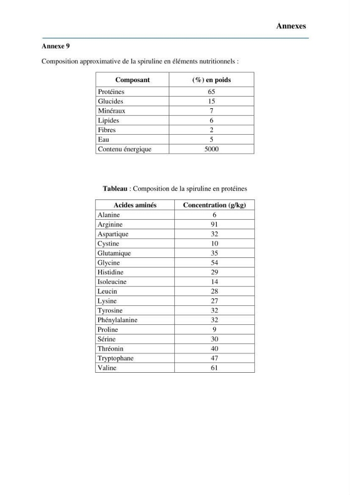 Culture de microalgue Arthrospira platensis et voies de conditionnement