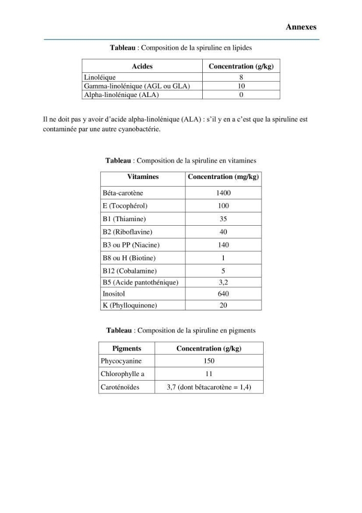 Culture de microalgue Arthrospira platensis et voies de conditionnement