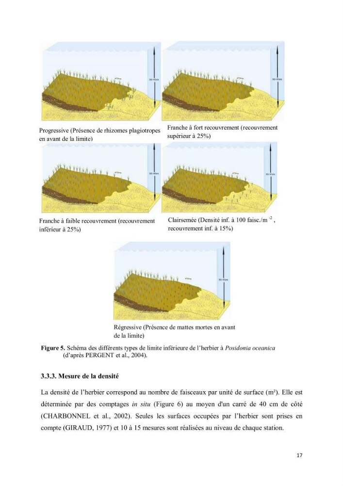 Evaluation du statut écologique des eaux côtieres Algéroises