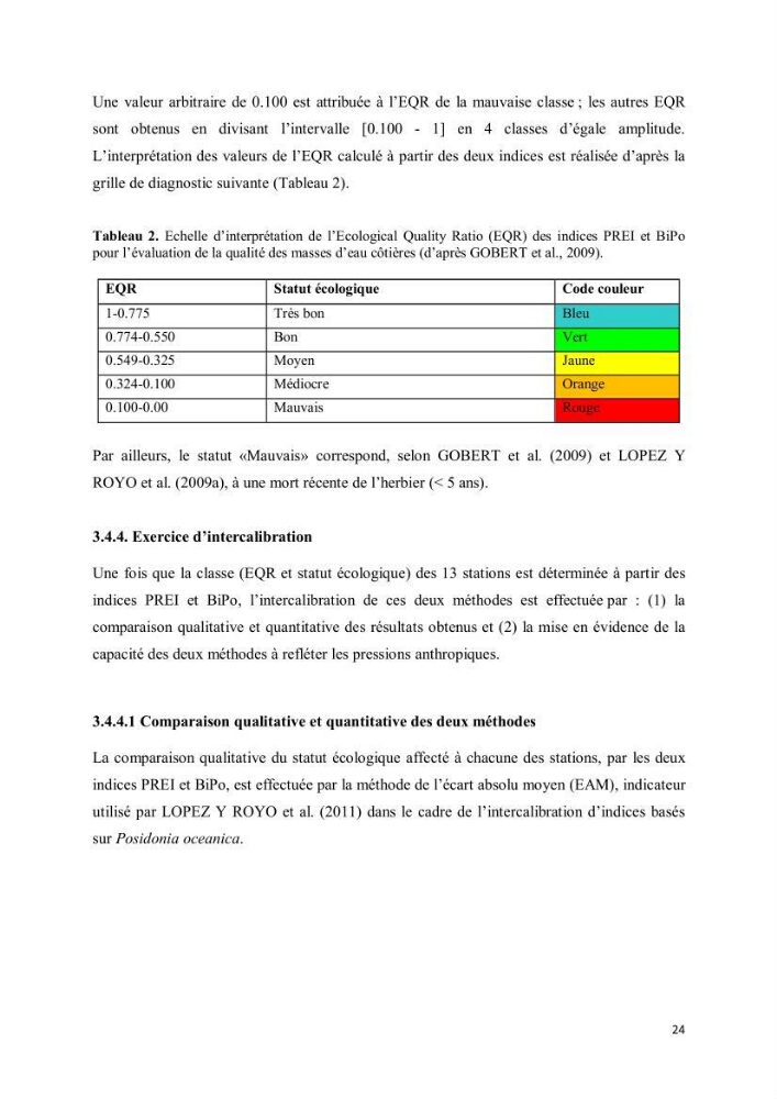 Evaluation du statut écologique des eaux côtieres Algéroises