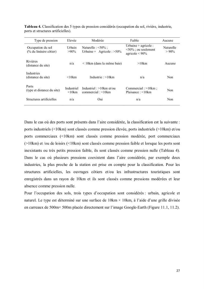 Evaluation du statut écologique des eaux côtieres Algéroises