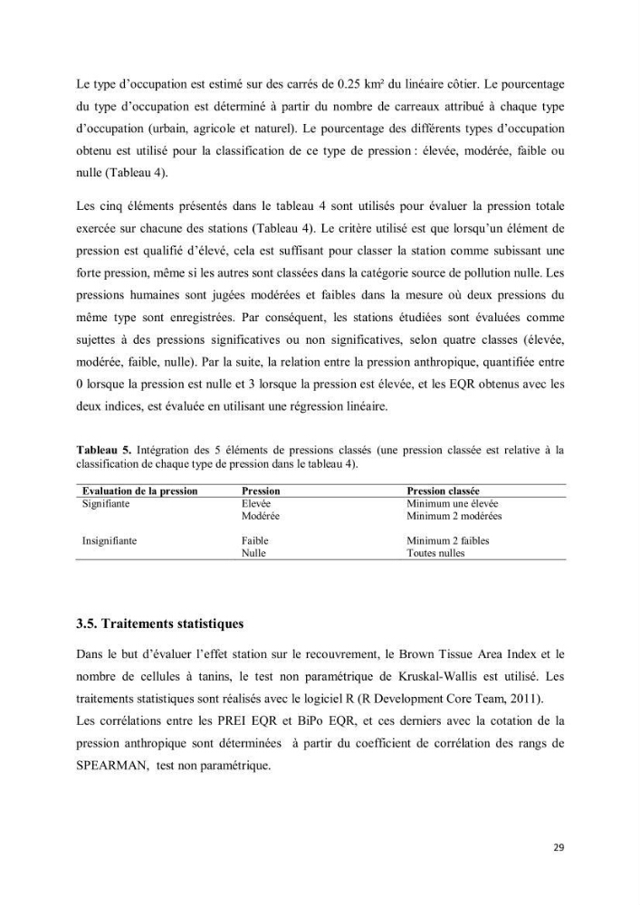 Evaluation du statut écologique des eaux côtieres Algéroises