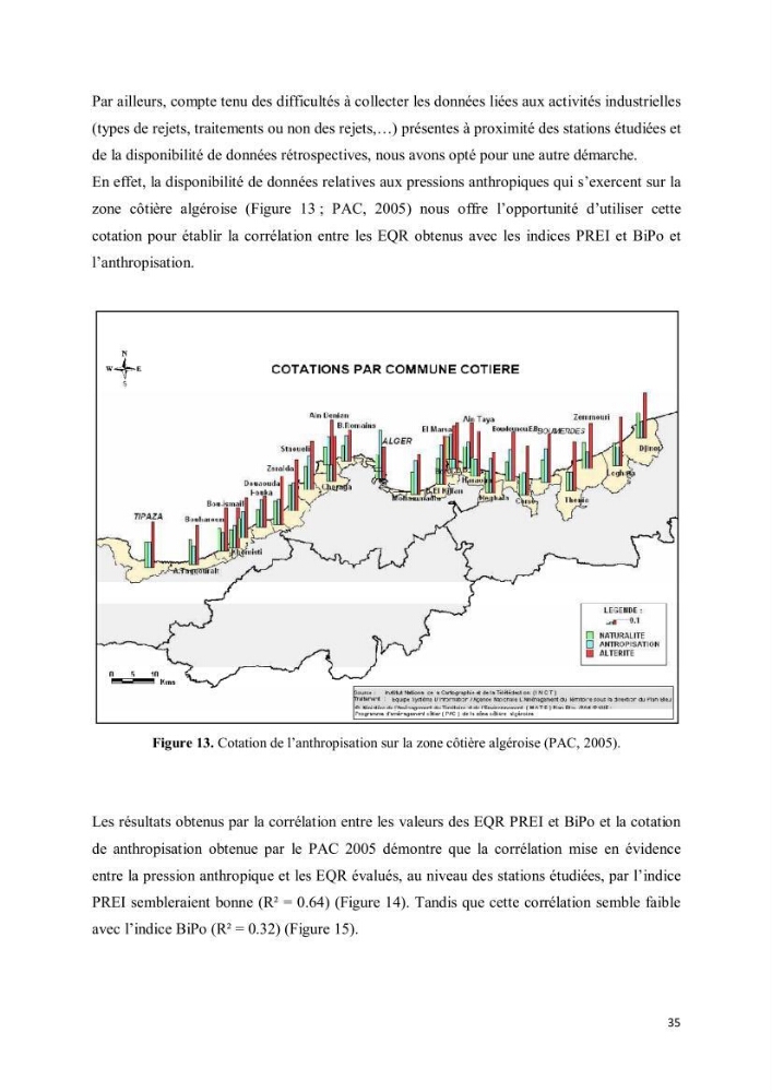 Evaluation du statut écologique des eaux côtieres Algéroises