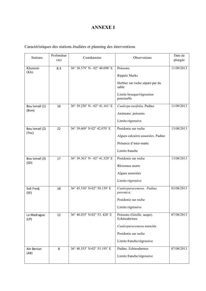 Evaluation du statut écologique des eaux côtieres Algéroises