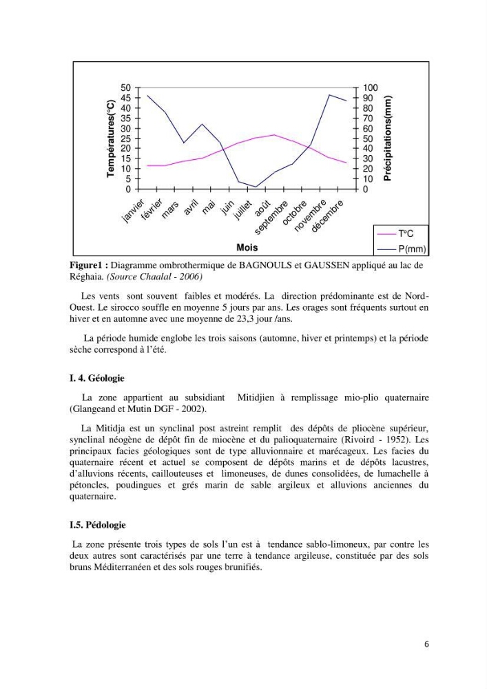 Contribution à l\'analyse de durabilité du domaine (101-02-02) inclus dans le projet de la zone d\'expansion touristique de Ainchorb-wilaya d\'Alger