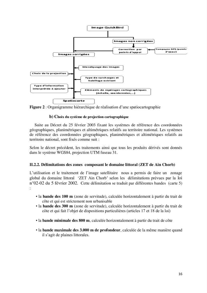 Contribution à l\'analyse de durabilité du domaine (101-02-02) inclus dans le projet de la zone d\'expansion touristique de Ainchorb-wilaya d\'Alger