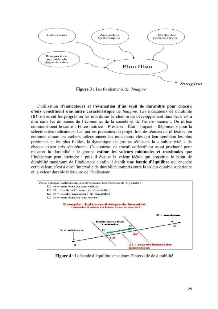 Contribution à l\'analyse de durabilité du domaine (101-02-02) inclus dans le projet de la zone d\'expansion touristique de Ainchorb-wilaya d\'Alger