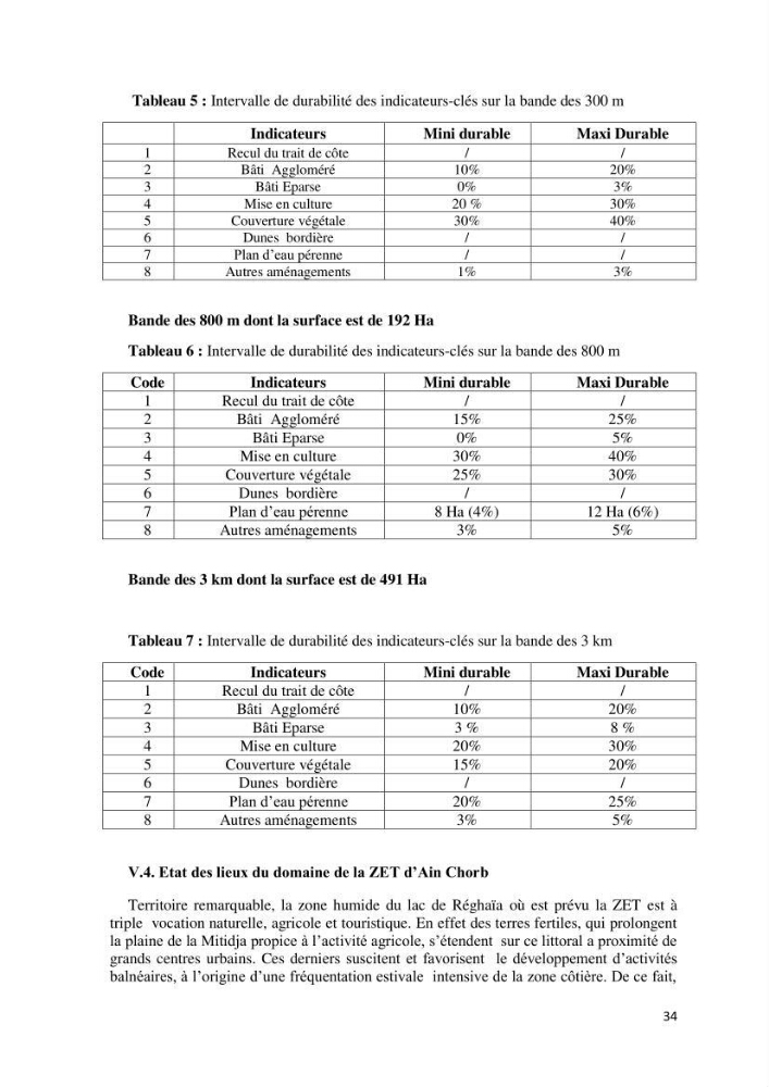Contribution à l\'analyse de durabilité du domaine (101-02-02) inclus dans le projet de la zone d\'expansion touristique de Ainchorb-wilaya d\'Alger