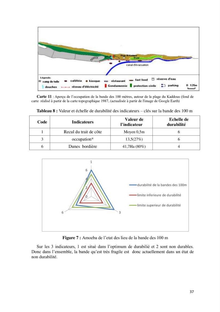 Contribution à l\'analyse de durabilité du domaine (101-02-02) inclus dans le projet de la zone d\'expansion touristique de Ainchorb-wilaya d\'Alger