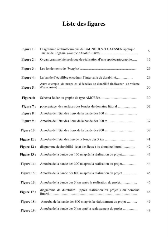 Contribution à l\'analyse de durabilité du domaine (101-02-02) inclus dans le projet de la zone d\'expansion touristique de Ainchorb-wilaya d\'Alger