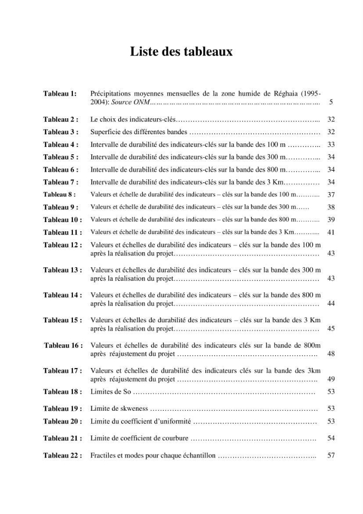 Contribution à l\'analyse de durabilité du domaine (101-02-02) inclus dans le projet de la zone d\'expansion touristique de Ainchorb-wilaya d\'Alger