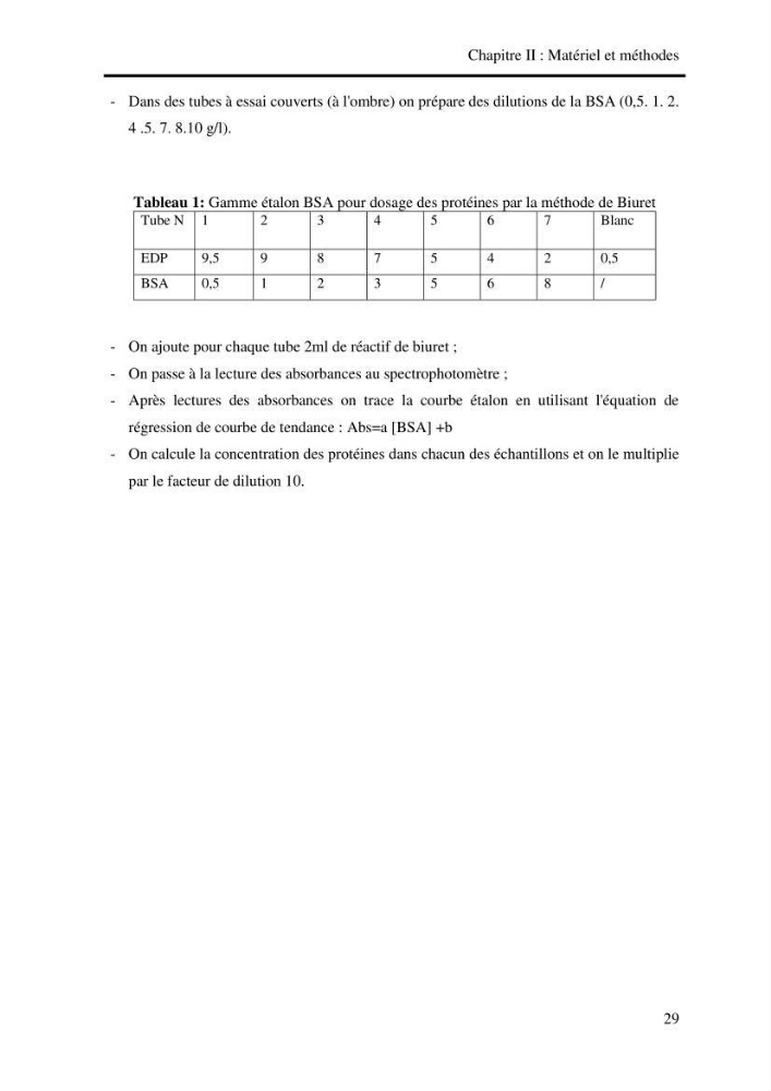 Etude biologique préliminaire de la composition chimique de la chair de la daurade royale Sparus aurata (Linné, 1758) de la région centre de la côte Algérienne.