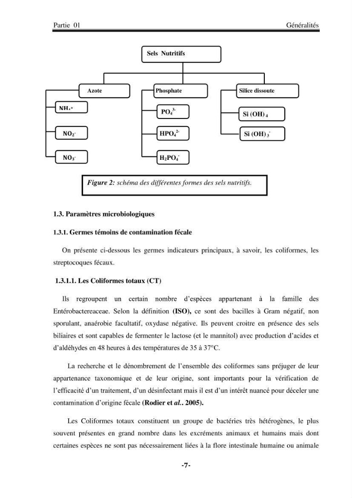 Contribution à la biosurveillance des eaux du littoral de la plage et du port de Sidi Fredj