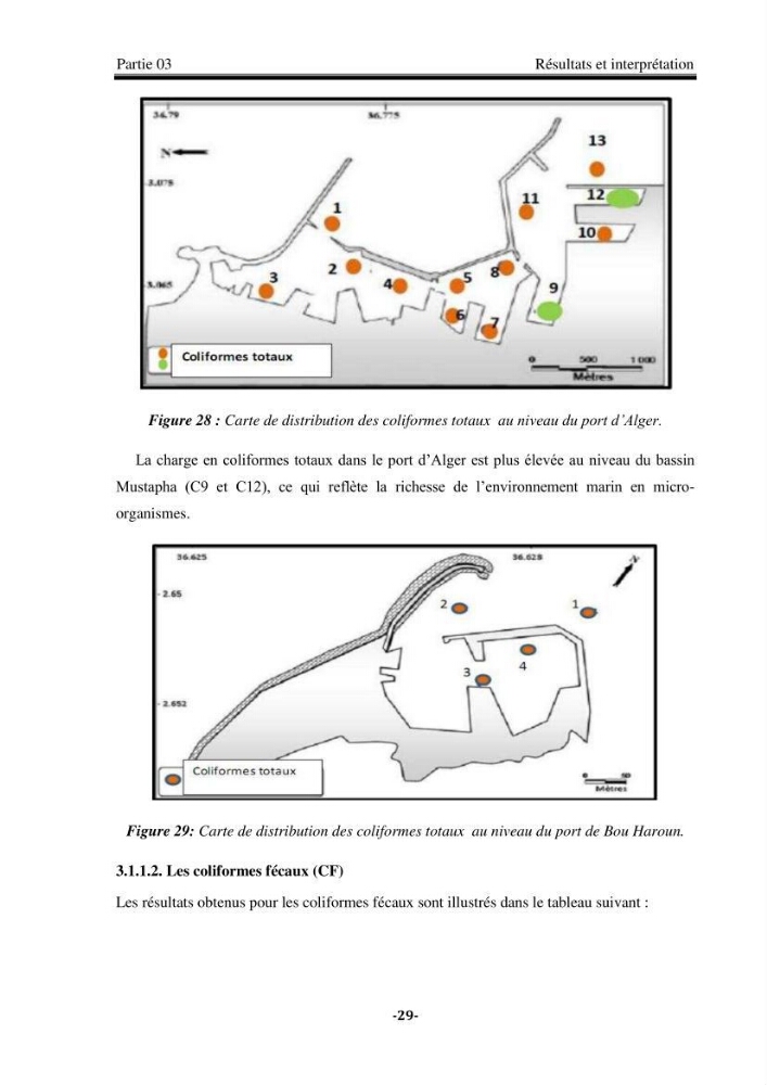 Contribution à la biosurveillance des eaux du littoral de la plage et du port de Sidi Fredj