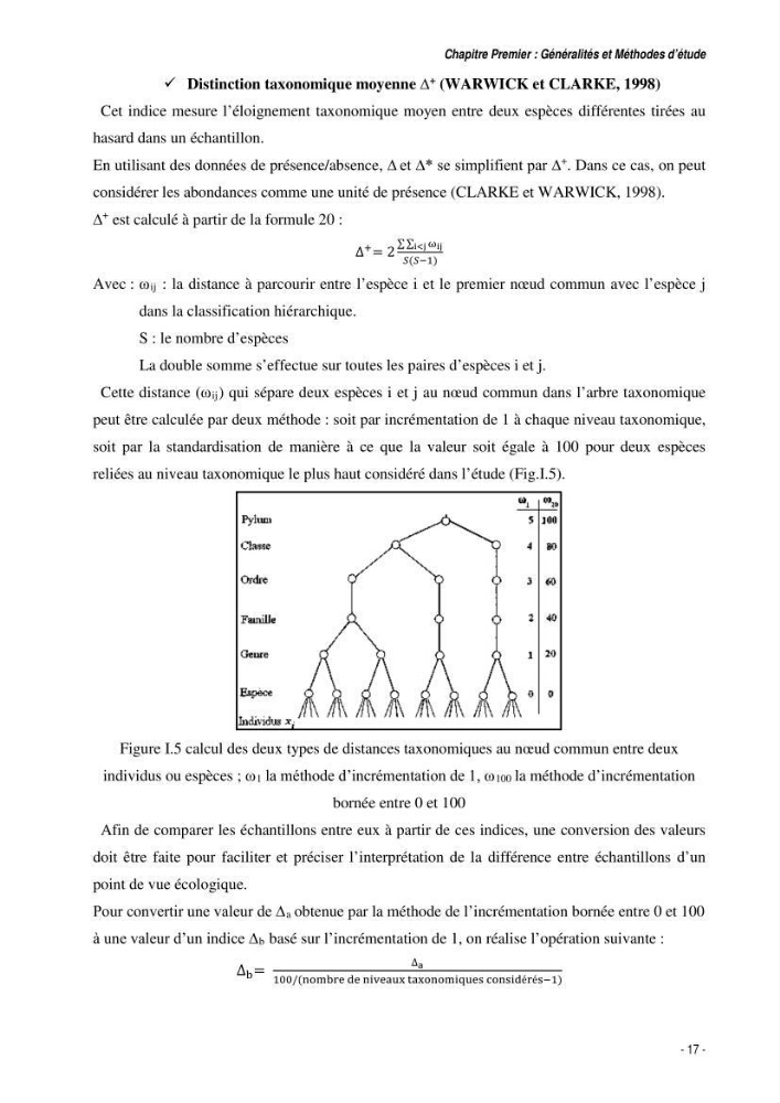 Comportement, Croissance et Exploitation de Torpedo marmorata Risso, 1810 (CHONDRICHTHYENS, TORPEDINIDAE) dans le bassin Algérien