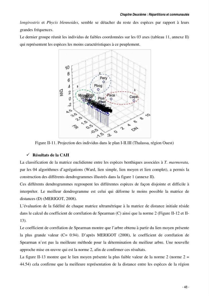 Comportement, Croissance et Exploitation de Torpedo marmorata Risso, 1810 (CHONDRICHTHYENS, TORPEDINIDAE) dans le bassin Algérien