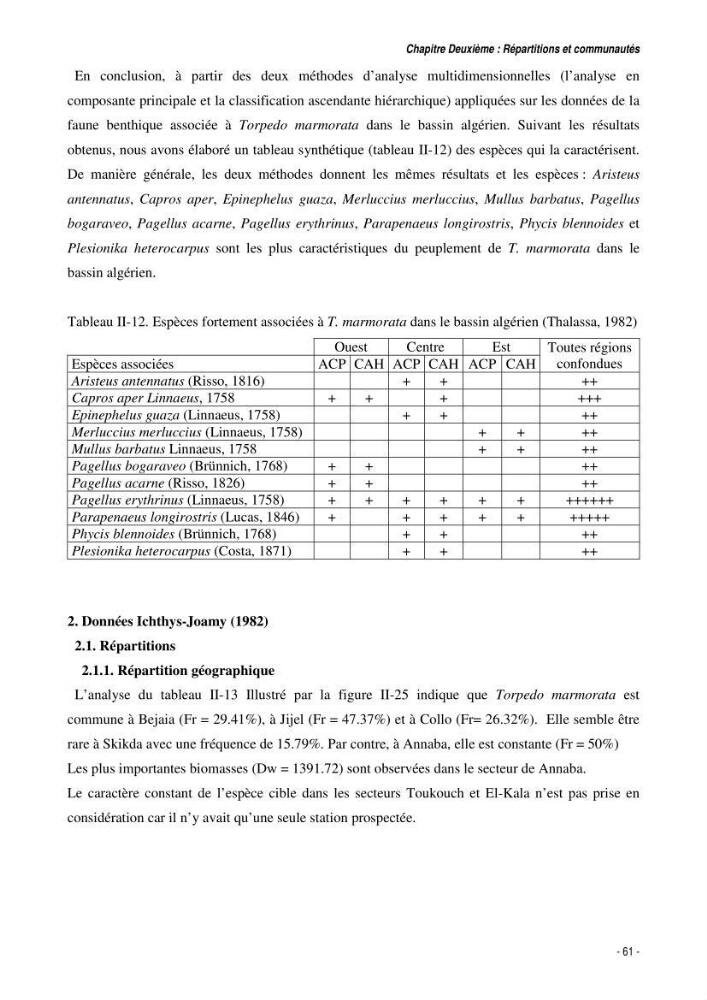 Comportement, Croissance et Exploitation de Torpedo marmorata Risso, 1810 (CHONDRICHTHYENS, TORPEDINIDAE) dans le bassin Algérien