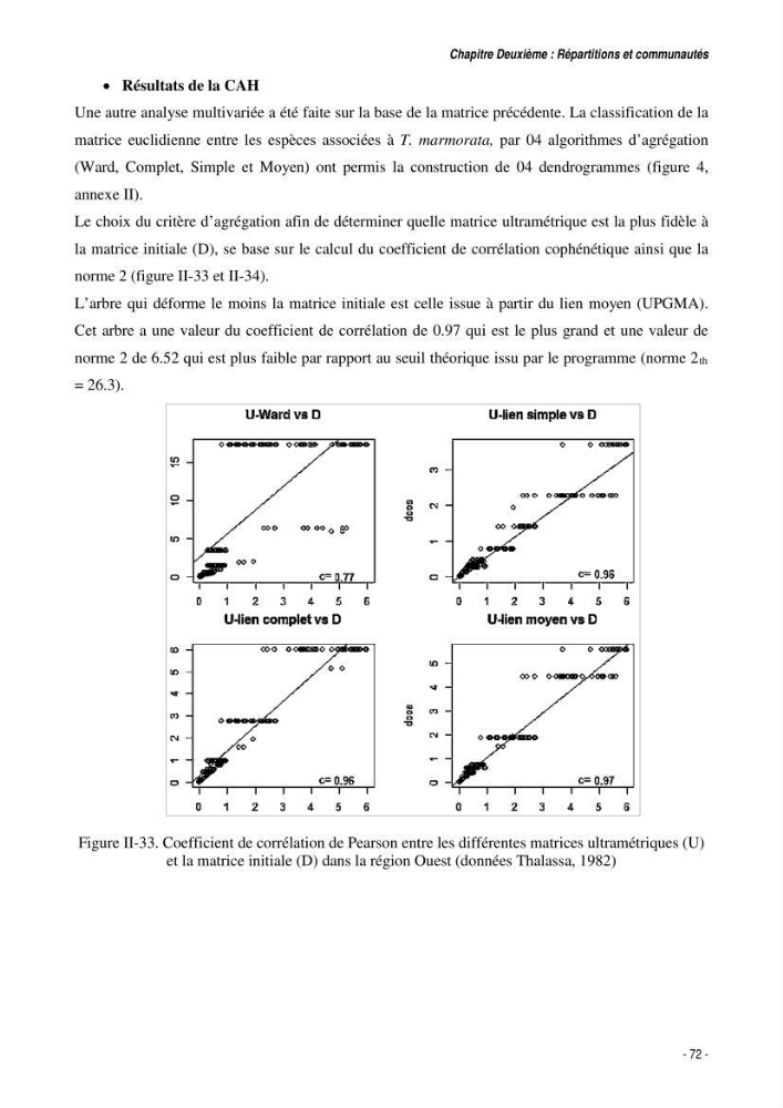 Comportement, Croissance et Exploitation de Torpedo marmorata Risso, 1810 (CHONDRICHTHYENS, TORPEDINIDAE) dans le bassin Algérien