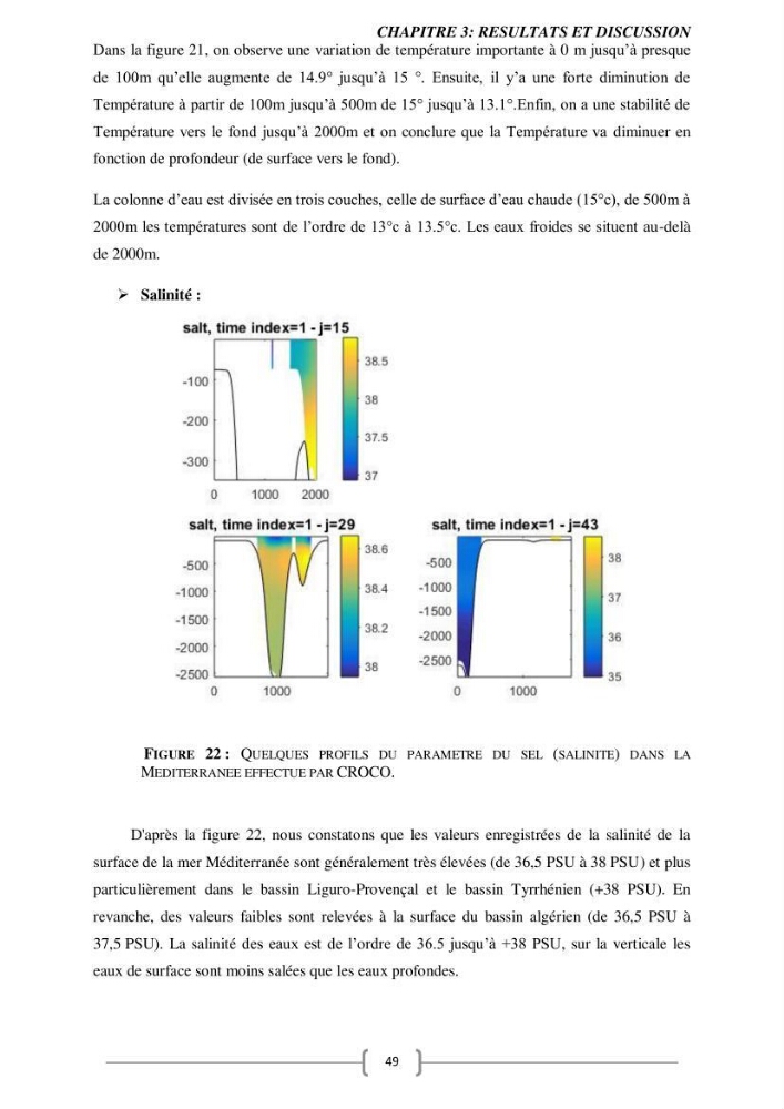 Etude Numérique de la Circulation Océanique en Méditerranée à l’aide du Modèle CROCO (Coastal and Regional Ocean Community model):