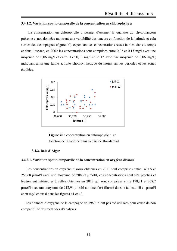 Suivi de l\'état d\'eutrophisation dans les baies de Bou-Ismail et d\'Alger