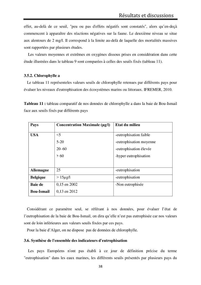 Suivi de l\'état d\'eutrophisation dans les baies de Bou-Ismail et d\'Alger