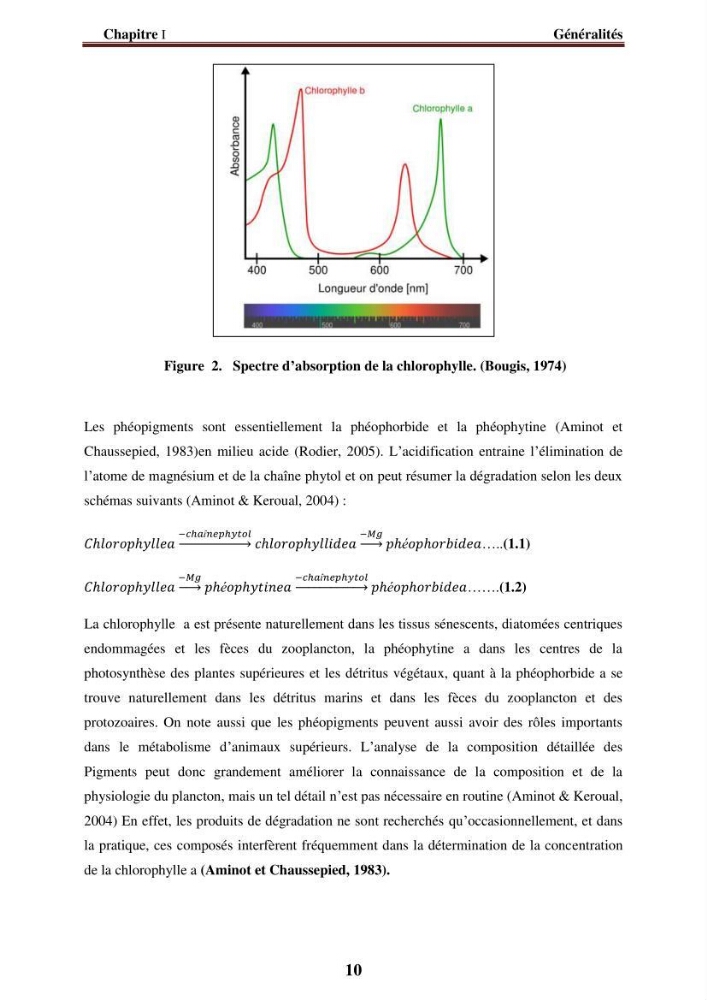 Evaluation de la qualité des eaux du littoral Est algérien (Bejaia) apport de la télédétection marine