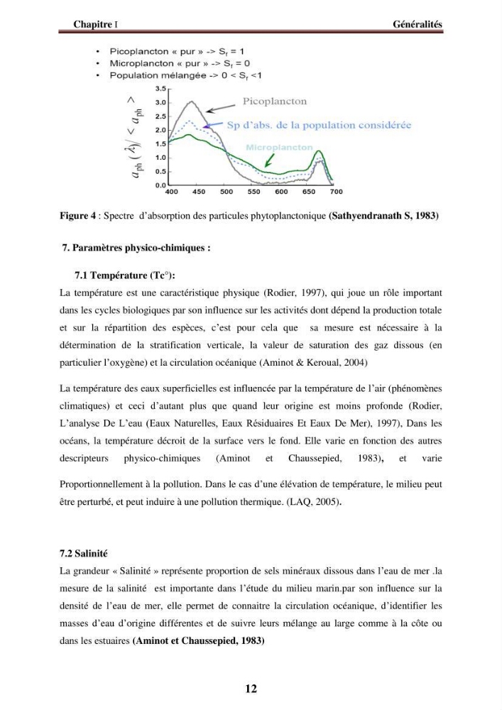 Evaluation de la qualité des eaux du littoral Est algérien (Bejaia) apport de la télédétection marine