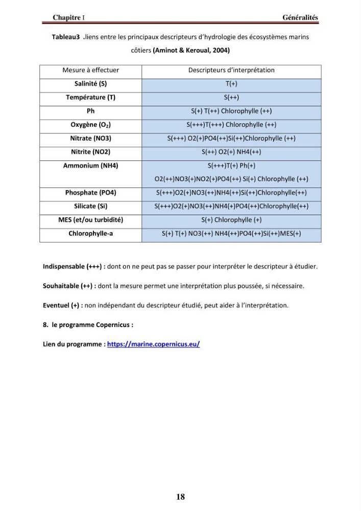Evaluation de la qualité des eaux du littoral Est algérien (Bejaia) apport de la télédétection marine