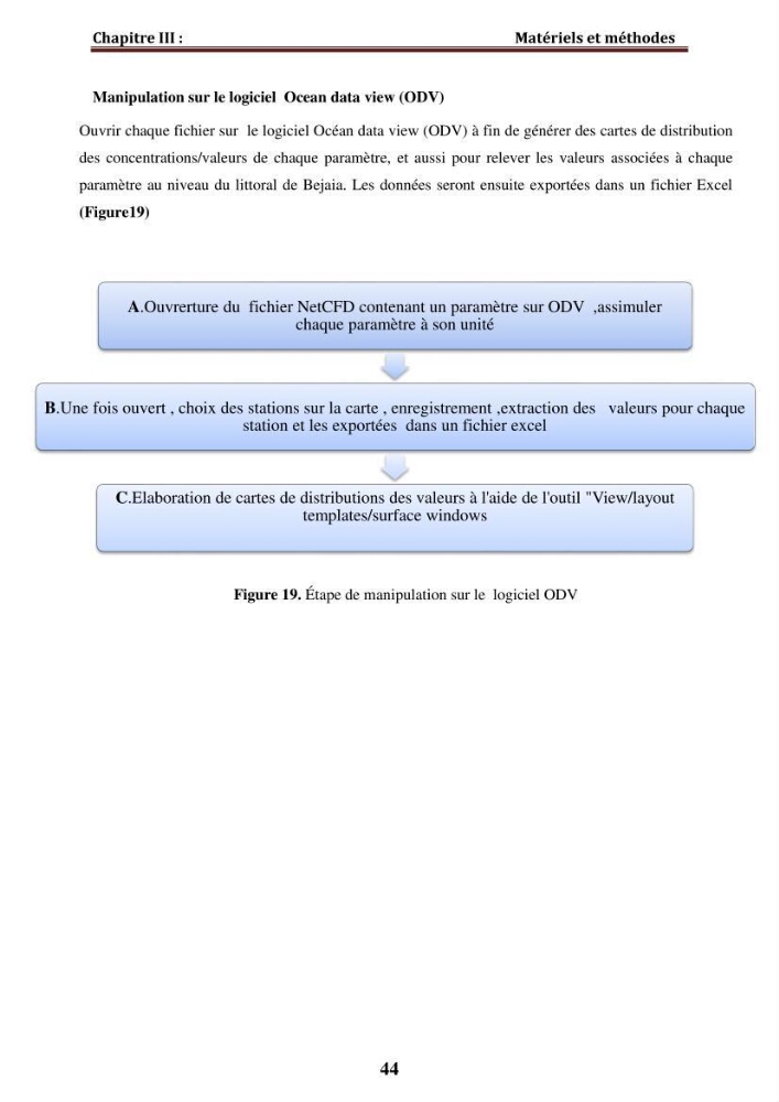 Evaluation de la qualité des eaux du littoral Est algérien (Bejaia) apport de la télédétection marine
