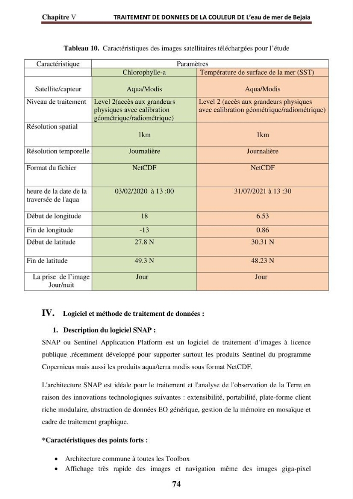 Evaluation de la qualité des eaux du littoral Est algérien (Bejaia) apport de la télédétection marine