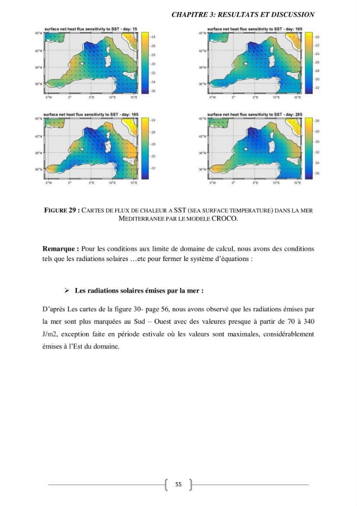 Etude Numérique de la Circulation Océanique en Méditerranée à l’aide du Modèle CROCO (Coastal and Regional Ocean Community model)