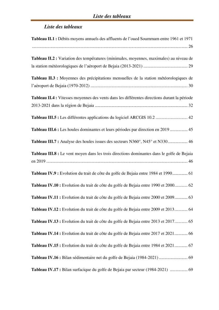l\'évaluation des impacts des changement climatiques et de activités anthropiques sur l\'évaluation de la partie du golfe bejaia