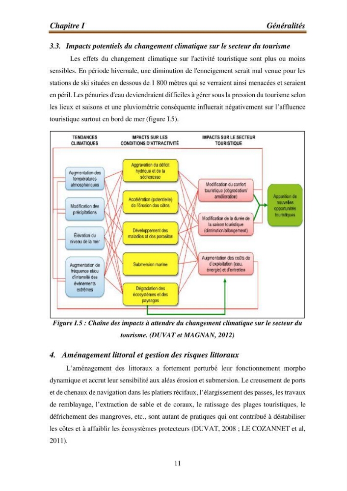 l\'évaluation des impacts des changement climatiques et de activités anthropiques sur l\'évaluation de la partie du golfe bejaia