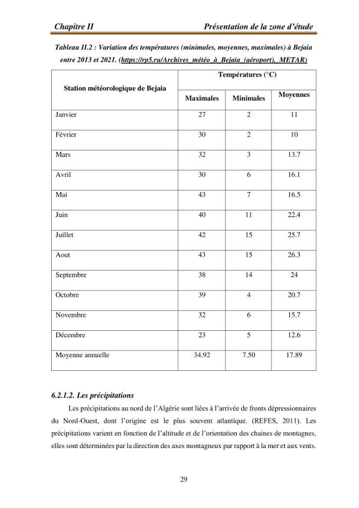 l\'évaluation des impacts des changement climatiques et de activités anthropiques sur l\'évaluation de la partie du golfe bejaia