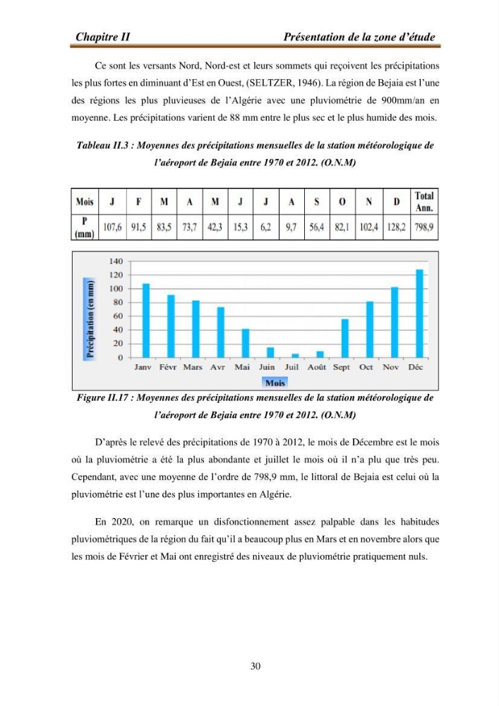 l\'évaluation des impacts des changement climatiques et de activités anthropiques sur l\'évaluation de la partie du golfe bejaia