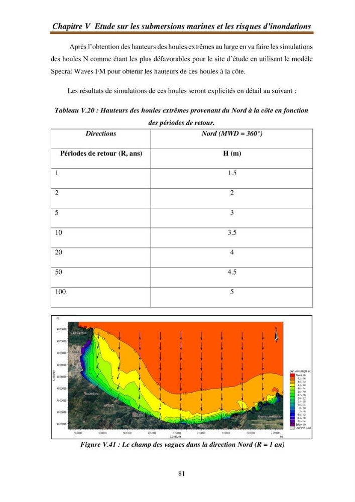 l\'évaluation des impacts des changement climatiques et de activités anthropiques sur l\'évaluation de la partie du golfe bejaia