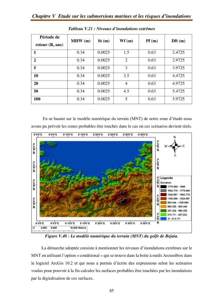 l\'évaluation des impacts des changement climatiques et de activités anthropiques sur l\'évaluation de la partie du golfe bejaia