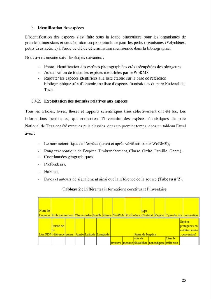 Actualisation de l’inventaire des espèces faunistiques marines du parc national de Taza (Jijel)