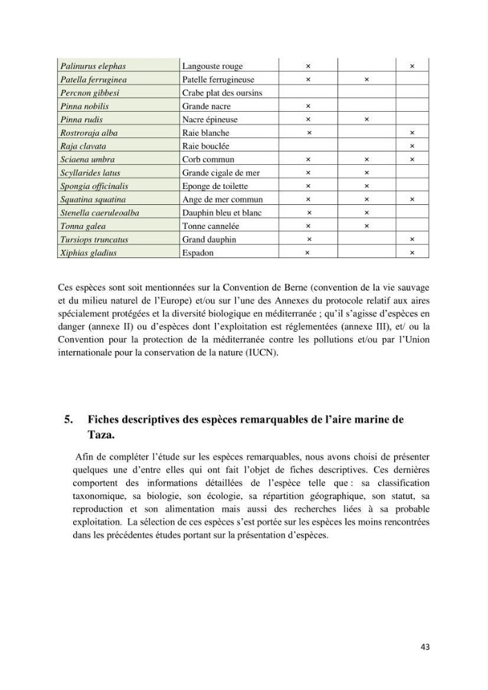 Actualisation de l’inventaire des espèces faunistiques marines du parc national de Taza (Jijel)
