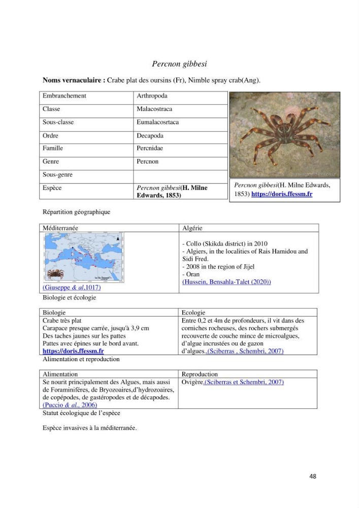 Actualisation de l’inventaire des espèces faunistiques marines du parc national de Taza (Jijel)