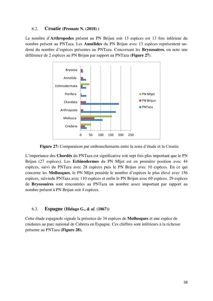 Actualisation de l’inventaire des espèces faunistiques marines du parc national de Taza (Jijel)