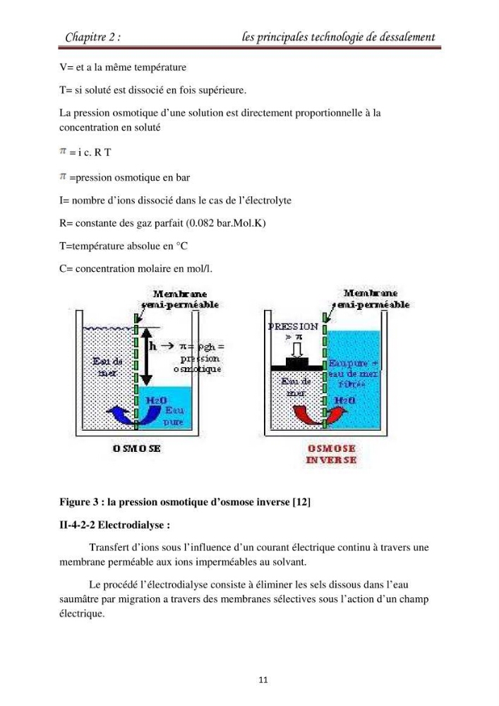 Maitrise des techniques de dessalement de l\'eau de mer