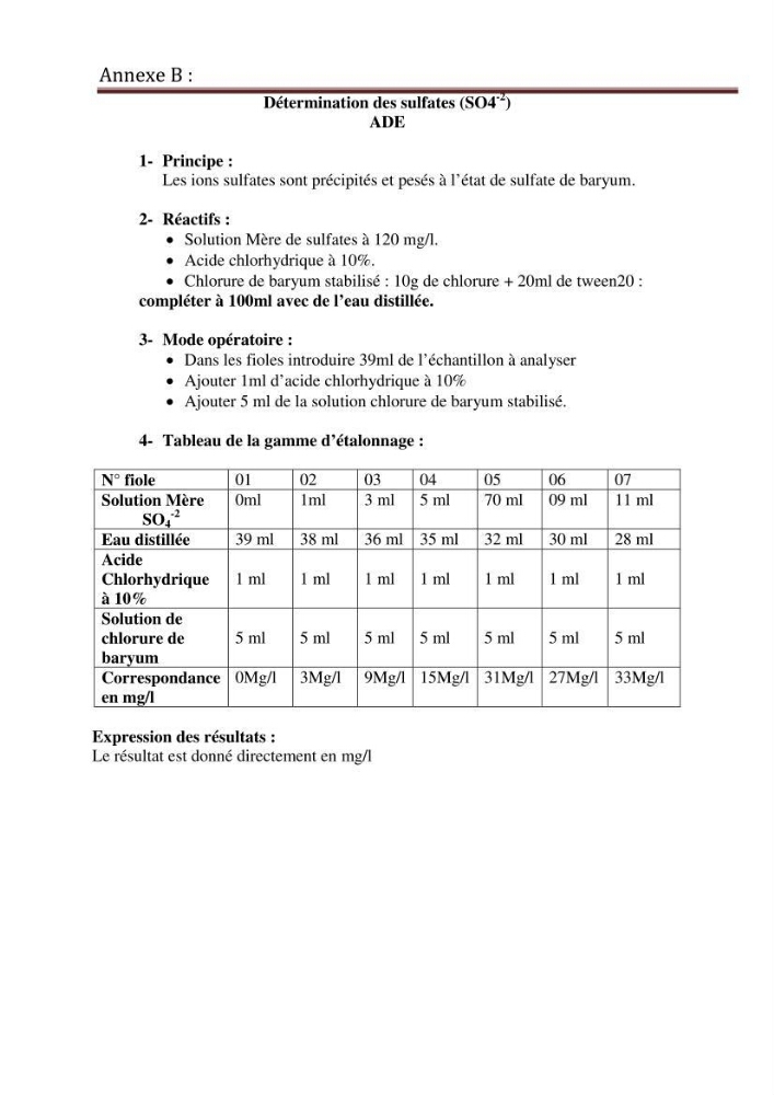 Maitrise des techniques de dessalement de l\'eau de mer