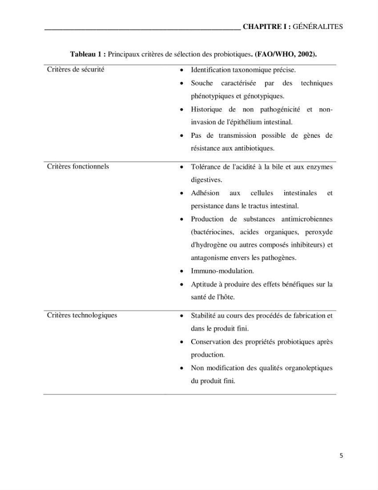 Etude du potentiel probiotique de bactéries isolées à partir d’animaux aquatiques: