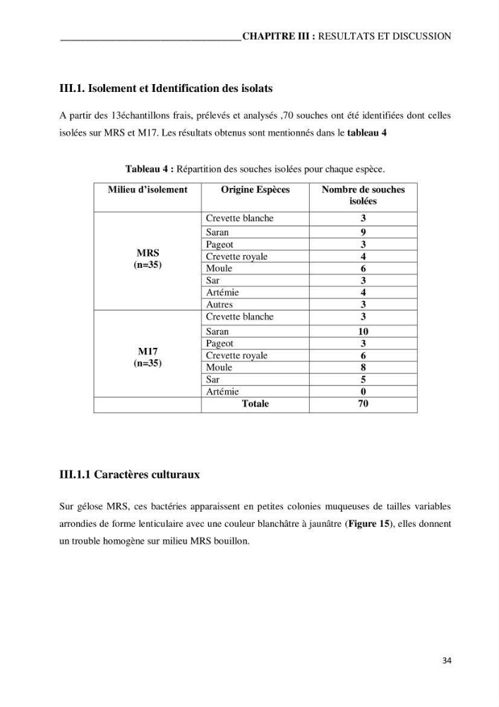 Etude du potentiel probiotique de bactéries isolées à partir d’animaux aquatiques: