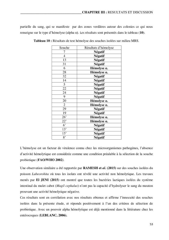 Etude du potentiel probiotique de bactéries isolées à partir d’animaux aquatiques: