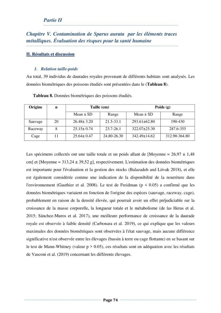 Les interactions environnement -aqaculture