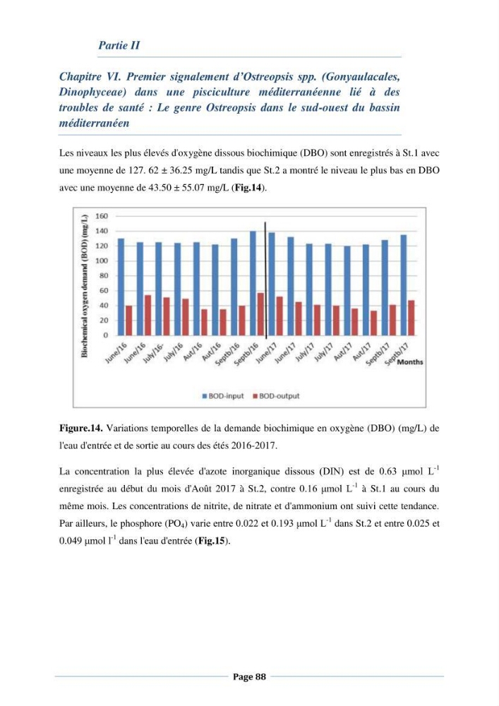 Les interactions environnement -aqaculture